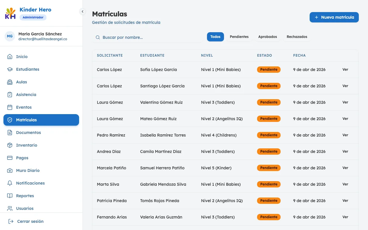 Módulo de matrículas