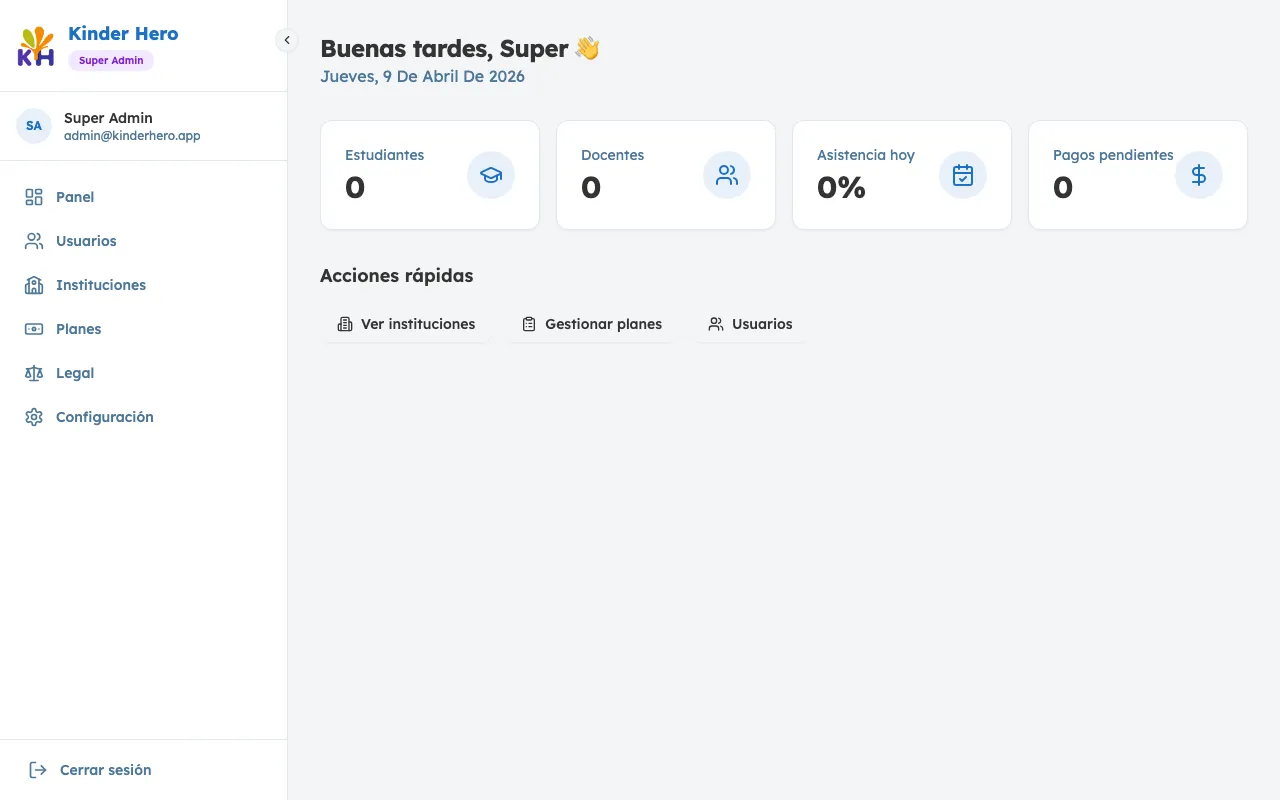 Panel del super administrador