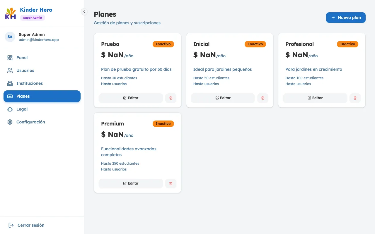 Gestión de planes