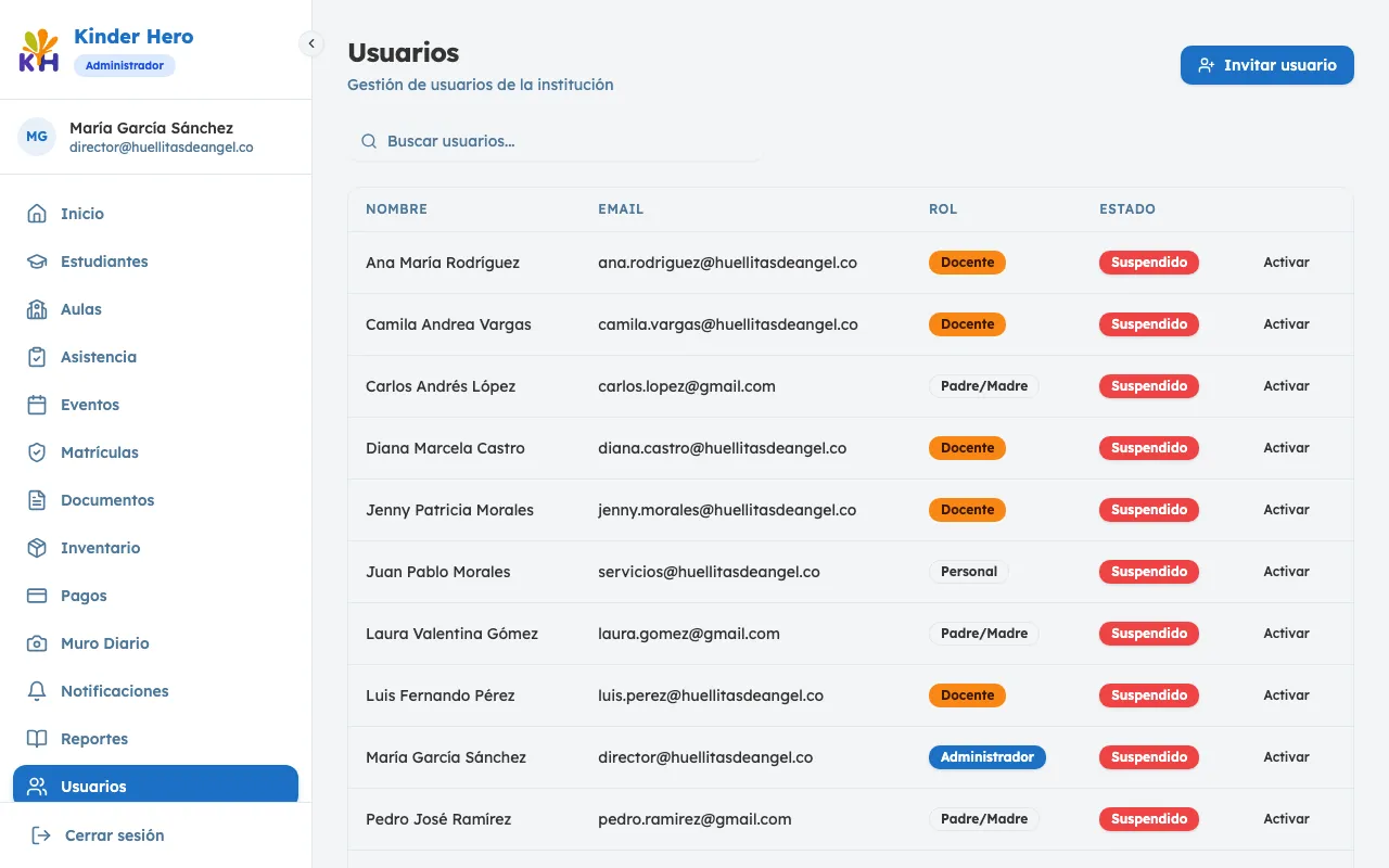 Gestión de usuarios